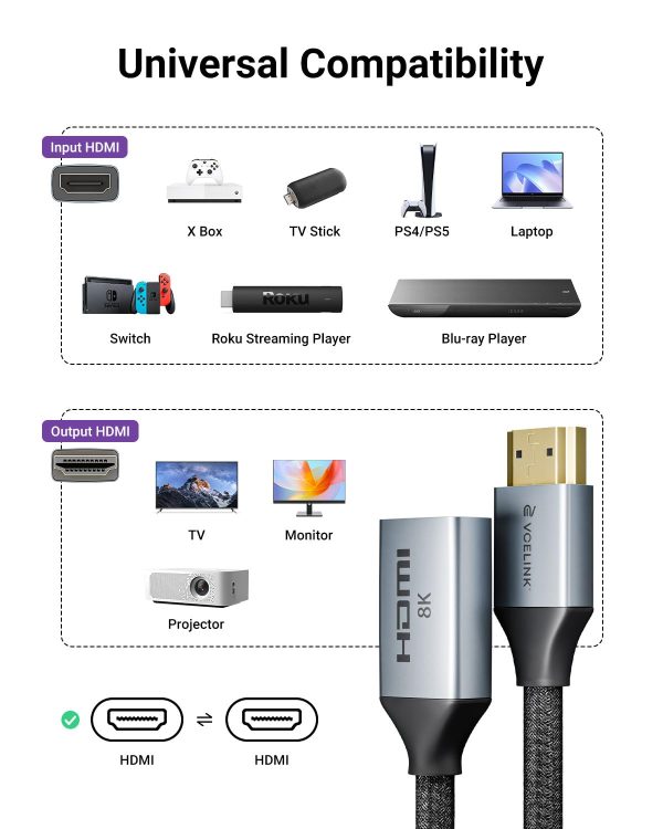 VCELINK HDMI Extension Cable 8K 48Gbps Triple Shielding-5