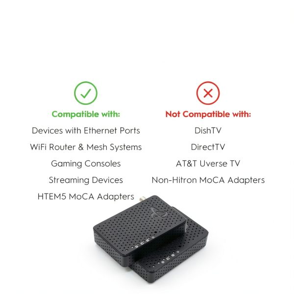 Hitron MoCA Adapter for Cable TV Homes 2.5Gbps Ethernet-5