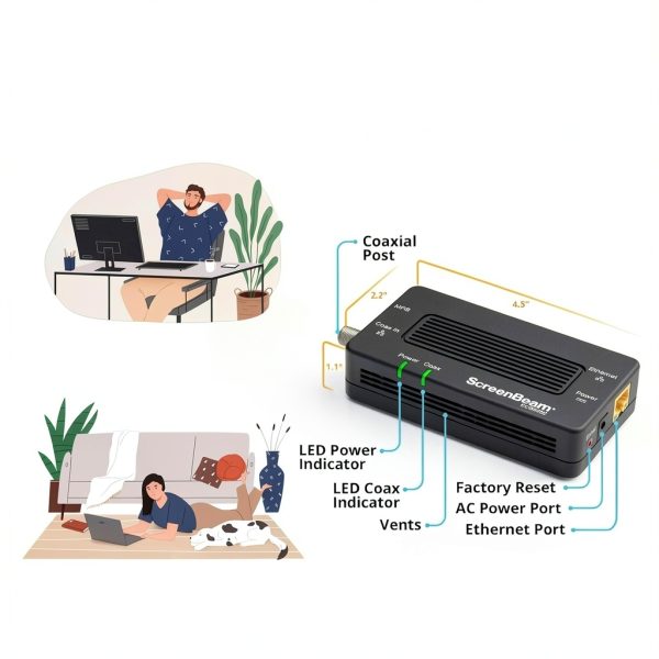 ScreenBeam MoCA Adapter ECB7250S02 2.5 Gbps Ethernet over Coax Black-7