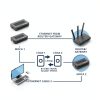 ScreenBeam MoCA 2.5 Network Adapter Starter Kit - High Use Black-8