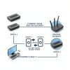 ScreenBeam MoCA Adapter ECB7250S02 2.5 Gbps Ethernet over Coax Black-8