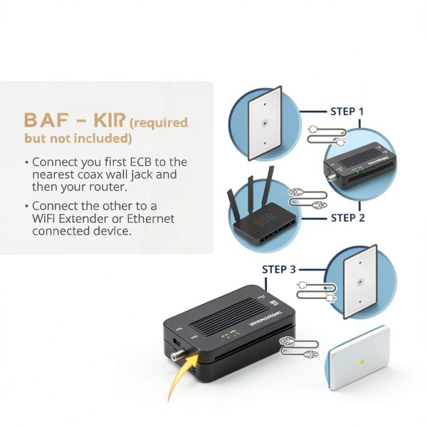 ScreenBeam MoCA Adapter ECB7250S02 2.5 Gbps Ethernet over Coax Black-5