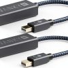 iVANKY Mini DisplayPort to HDMI Adapter 4K 30Hz 2 Pack Grey-0